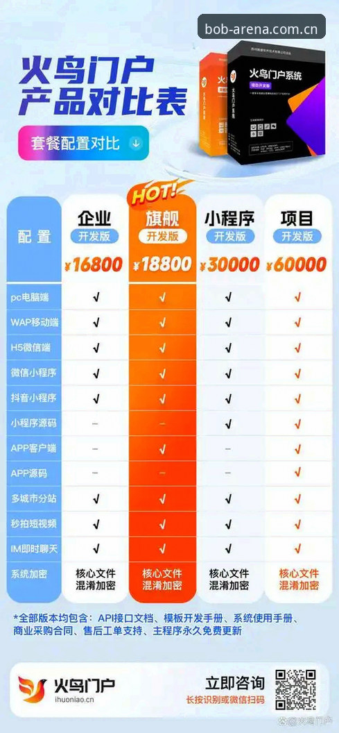 bob半岛体育平台新手入门指南：bob半岛官方APP入口对比与使用全攻略