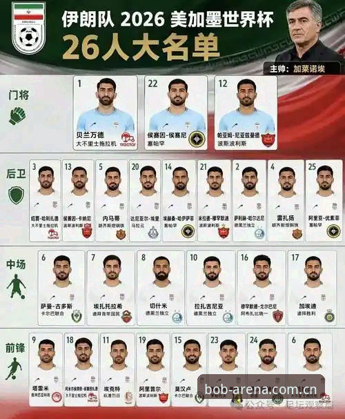 揭秘世界杯困局：卡拉格炮轰密集赛程，BOB体育平台见证球员的无声抗议